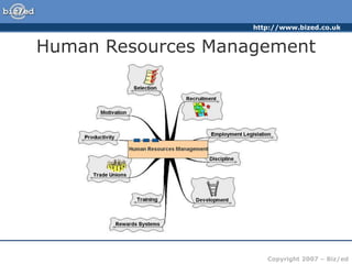 http://www.bized.co.uk
Copyright 2007 – Biz/ed
Human Resources Management
 