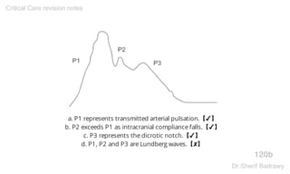 a. P1 represents transmitted arterial pulsation.【✔】
b. P2 exceeds P1 as intracranial compliance falls.【✔】
c. P3 represents the dicrotic notch.【✔】
d. P1, P2 and P3 are Lundberg waves.【✘】
120b
Critical Care revision notes
Dr.Sherif Badrawy
 