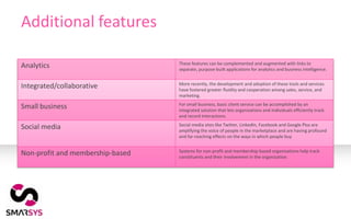 Additional features

                                  These features can be complemented and augmented with links to
Analytics                         separate, purpose-built applications for analytics and business intelligence.


                                  More recently, the development and adoption of these tools and services
Integrated/collaborative          have fostered greater fluidity and cooperation among sales, service, and
                                  marketing.
                                  For small business, basic client service can be accomplished by an
Small business                    integrated solution that lets organizations and individuals efficiently track
                                  and record interactions.
                                  Social media sites like Twitter, LinkedIn, Facebook and Google Plus are
Social media                      amplifying the voice of people in the marketplace and are having profound
                                  and far-reaching effects on the ways in which people buy


                                  Systems for non-profit and membership-based organizations help track
Non-profit and membership-based   constituents and their involvement in the organization.
 