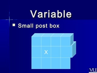 VVaarriiaabbllee 
 SSmmaallll ppoosstt bbooxx 
X 
 