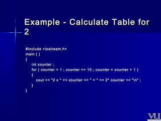 Example - Calculate TTaabbllee ffoorr 
22 
##iinncclluuddee <<iioossttrreeaamm..hh>> 
mmaaiinn (( )) 
{{ 
iinntt ccoouunntteerr ;; 
ffoorr (( ccoouunntteerr == 11 ;; ccoouunntteerr <<== 1100 ;; ccoouunntteerr == ccoouunntteerr ++ 11 )) 
{{ 
ccoouutt <<<< ""22 xx "" <<<< ccoouunntteerr <<<< "" == "" <<<< 22** ccoouunntteerr <<<< ""nn““ ;; 
}} 
}} 
 