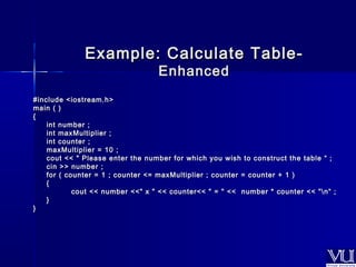 Example: CCaallccuullaattee TTaabbllee-- 
EEnnhhaanncceedd 
#iinncclluuddee <<iioossttrreeaamm..hh>> 
mmaaiinn (( )) 
{{ 
iinntt nnuummbbeerr ;; 
iinntt mmaaxxMMuullttiipplliieerr ;; 
iinntt ccoouunntteerr ;; 
mmaaxxMMuullttiipplliieerr == 1100 ;; 
ccoouutt <<<< "" PPlleeaassee eenntteerr tthhee nnuummbbeerr ffoorr wwhhiicchh yyoouu wwiisshh ttoo ccoonnssttrruucctt tthhee ttaabbllee ““ ;; 
cciinn >>>> nnuummbbeerr ;; 
ffoorr (( ccoouunntteerr == 11 ;; ccoouunntteerr <<== mmaaxxMMuullttiipplliieerr ;; ccoouunntteerr == ccoouunntteerr ++ 11 )) 
{{ 
ccoouutt <<<< nnuummbbeerr <<<<"" xx "" <<<< ccoouunntteerr<<<< "" == "" <<<< nnuummbbeerr ** ccoouunntteerr <<<< ""nn““ ;; 
}} 
}} 
 