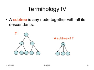 114/05/01 CS201 8
Terminology IV
• A subtree is any node together with all its
descendants.
v v
T
A subtree of T
 