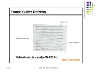 Lecture4 CSC 406 - Computer Graphics 17
 