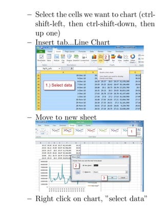– Select the cells we want to chart (ctrl-
  shift-left, then ctrl-shift-down, then
  up one)
– Insert tab...Line Chart




– Move to new sheet




– Right click on chart, ”select data”
 