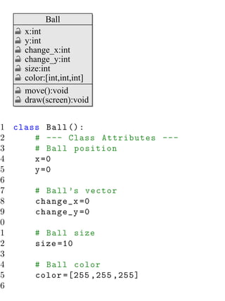 Ball
     x:int
     y:int
     change_x:int
     change_y:int
     size:int
     color:[int,int,int]
     move():void
     draw(screen):void


 1 class Ball () :
 2     # --- Class Attributes ---
 3     # Ball position
 4     x =0
 5     y =0
 6
 7     # Ball ’s vector
 8     change_x =0
 9     change_y =0
10
11     # Ball size
12     size =10
13
14     # Ball color
15     color =[255 ,255 ,255]
16
 