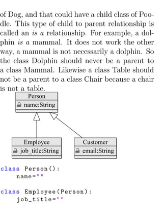 of Dog, and that could have a child class of Poo-
dle. This type of child to parent relationship is
called an is a relationship. For example, a dol-
phin is a mammal. It does not work the other
way, a mammal is not necessarily a dolphin. So
the class Dolphin should never be a parent to
a class Mammal. Likewise a class Table should
not be a parent to a class Chair because a chair
is not a table.
        Person
       name:String




        Employee          Customer
      job_title:String    email:String

class Person () :
    name = " "

class Employee ( Person ) :
    job_title = " "
 