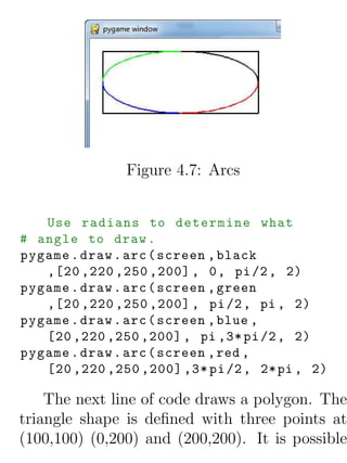 Figure 4.7: Arcs


   Use radians to determine what
# angle to draw .
pygame . draw . arc ( screen , black
   ,[20 ,220 ,250 ,200] , 0 , pi /2 , 2)
pygame . draw . arc ( screen , green
   ,[20 ,220 ,250 ,200] , pi /2 , pi , 2)
pygame . draw . arc ( screen , blue ,
   [20 ,220 ,250 ,200] , pi ,3* pi /2 , 2)
pygame . draw . arc ( screen , red ,
   [20 ,220 ,250 ,200] ,3* pi /2 , 2* pi , 2)

    The next line of code draws a polygon. The
triangle shape is deﬁned with three points at
(100,100) (0,200) and (200,200). It is possible
 