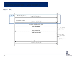 Sequence Diagram - Case Study 2
28
Second Part
 