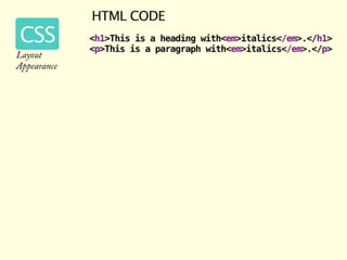 ATCM 2335 Internet Studio 1: CSS Selectors & HTML Filepaths