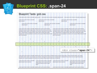   Blueprint CSS:  .span-24 <div class=&quot; span-24 &quot;> 