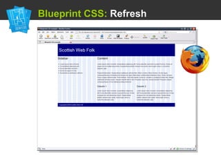   Blueprint CSS:  Refresh 