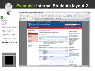   Example:  Internal Students layout 2 framework.css style.css layout2.css internal.css students.css 