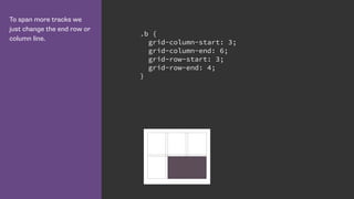 To span more tracks we
just change the end row or
column line.
.b {
grid-column-start: 3;
grid-column-end: 6;
grid-row-start: 3;
grid-row-end: 4;
}
 