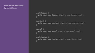 Here we are positioning
by named lines.
.mainheader {
grid-row: row-header-start / row-header-end ;
}
.content {
grid-row: row-content-start / row-content-end;
}
.panel {
grid-row: row-panel-start / row-panel-end ;
}
.mainfooter {
grid-row: row-footer-start / row-footer-end;
}
 