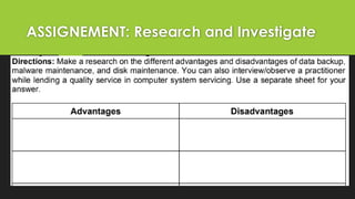 ASSIGNEMENT: Research and Investigate
 