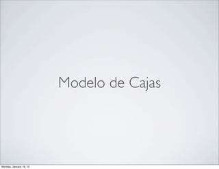 Modelo de Cajas




Monday, January 16, 12
 