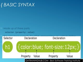 { BASIC SYNTAX
 Made up of three parts:
selector {property: value}
 The selector is normally the HTML element/tag you wish to define
 The property is the attribute you wish to change
 Every property has the value
QATRAININGHUB.COM - Best Software Training Institute
 
