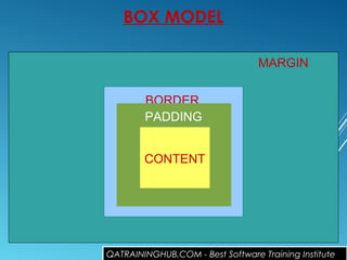 BOX MODEL
MARGIN
BORDER
PADDING
CONTENT
QATRAININGHUB.COM - Best Software Training Institute
 