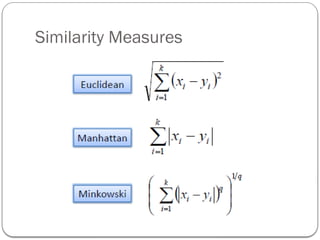 Similarity Measures
 