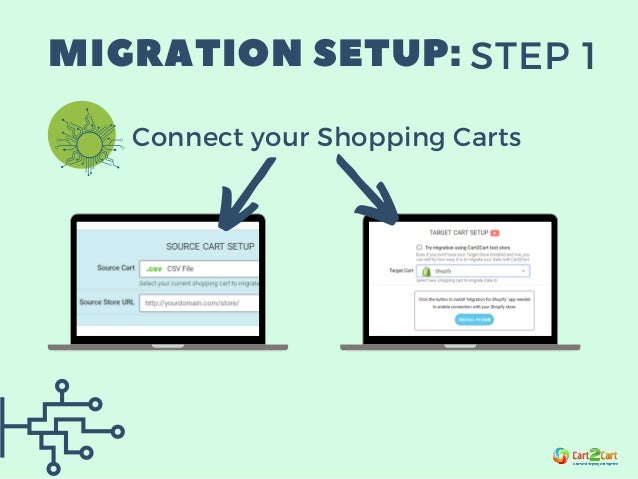 Connect your Shopping Carts
STEP 1
MIGRATION SETUP:
 
