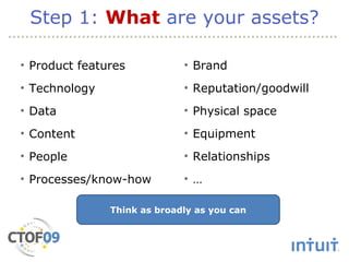 Step 1: What are your assets?

• Product features           • Brand
• Technology                 • Reputation/goodwill
• Data                       • Physical space
• Content                    • Equipment
• People                     • Relationships
• Processes/know-how         • …

               Think as broadly as you can
 