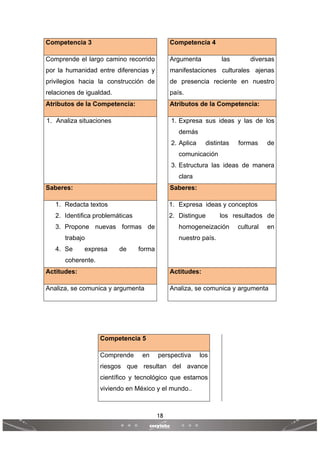 18
 
 
Competencia 3 Competencia 4
Comprende el largo camino recorrido
por la humanidad entre diferencias y
privilegios hacia la construcción de
relaciones de igualdad.
Argumenta las diversas
manifestaciones culturales ajenas
de presencia reciente en nuestro
país.
Atributos de la Competencia: Atributos de la Competencia:
1. Analiza situaciones 1. Expresa sus ideas y las de los
demás
2. Aplica distintas formas de
comunicación
3. Estructura las ideas de manera
clara
Saberes: Saberes:
1. Redacta textos
2. Identifica problemáticas
3. Propone nuevas formas de
trabajo
4. Se expresa de forma
coherente.
1. Expresa ideas y conceptos
2. Distingue los resultados de
homogeneización cultural en
nuestro país.
Actitudes: Actitudes:
Analiza, se comunica y argumenta Analiza, se comunica y argumenta
Competencia 5
Comprende en perspectiva los
riesgos que resultan del avance
científico y tecnológico que estamos
viviendo en México y el mundo..
 