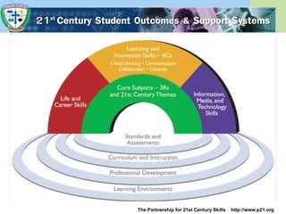 21st Century Student Outcomes & Support Systems
The Partnership for 21st Century Skills http://www.p21.org
 