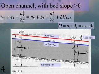 Open channel, with bed slope >0
           2              2
          𝑢1             𝑢2
𝑦1 + 𝑧1 +    = 𝑦2 + 𝑧2 +    + ∆𝐻1−2
          2𝑔             2𝑔
                                    Q  u1  A1  u2  A2

                                                   Head loss




                   Reference line

4
 