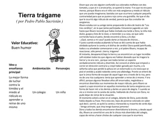 Valor Educativo:
Buen humor
Tierra trágame
( por Pedro Pablo Sacristán )
Dicen que una vez alguien confundió sus colorados mofletes con dos
tomates, y que al ir a arrancarlos, se quemó la mano. Y es que no era para
menos, porque Álvaro era el niño con más vergüenza y miedo al ridículo
que uno pueda imaginarse; bastaba con que ocurriera cualquier pequeña
contrariedad para que se pusiera rojo como una guindilla. Así que el día
que le ocurrió algo ridículo de verdad, parecía que iba a estallar de
vergüenza.
Álvaro estaba con su amigo Jaime preparando la obra de teatro de "Los
tres cerditos", en la que Jaime participaba. Estuvieron jugando un rato
hasta que Álvaro recordó que había invitado esa tarde a Dora, la niña más
dulce, guapa y lista de la clase, a merendar a su casa, así que salió
corriendo hacia el patio, donde encontró a Dora, y le dijo:
- ¿Qué, vamos a mi casa? puedo darte un bocata de chorizo...
Y justo cuando estaba acabando la frase se dió cuenta de que había
olvidado quitarse la careta y el disfraz de cerdito! Dora quedó petrificada,
todos a su alrededor comenzaron a reir, y el pobre Álvaro, incapaz de
reaccionar, sólo pensó: ¡tierra, trágame!
Al instante, desapareció bajo la tierra y se encontró en un lugar increíble:
¡allí estaban todos los que alguna vez habían deseado que les tragara la
tierra! y no era raro , porque casi todos tenían un aspecto
verdaderamente ridículo y divertido. Así conoció al atleta que empezó a
correr en dirección contraria y creyó haber ganado por mucho, a la
señorita calva que perdió la peluca en un estornudo o a la novia que se
pisó el vestido y acabó rodando como una albóndiga. Pronto se enteró de
que la única forma de escapar de aquel lugar era a través de la risa, pero
no de una risa cualquiera: tenía que aprender a reirse de sí mismo. Y era
difícil, porque algunos llevaban años allí encerrados, negándose a
encontrar divertidos sus momentos de mayor ridículo; pero Álvaro se
superó y supo encontrar en aquellos momentos de tanta vergüenza una
forma de hacer reír a los demás y darles un poco de alegría. Y cuando se
vio a sí mismo con la careta de cerdo, hablando de chorizo con Dora, no
pudo dejar de reírse de la situación.
Al momento volvió a estar en el colegio, delante de Dora, justo donde
había dejado su frase. Pero esta vez, lejos de ponerse colorado sin saber
qué decir, sonrió, se quitó la careta y meneando su traserito de cerdo dijo:
- Venga anímate, que ¡hoy tengo buenos jamones!
Dora y todos los demás encontraron divertidísima la broma, y desde aquel
día, Álvaro se convirtió en uno de lo chicos más divertidos del colegio,
capaz de reírse y hacer chistes de cualquier cosa que le ocurriera.
Idea y
enseñanza
principal
Ambientación Personajes
La mejor forma
de luchar
contra la
timidez y el
miedo al
ridículo es
aprender a
reírse de uno
mismo
Un colegio Un niño
 