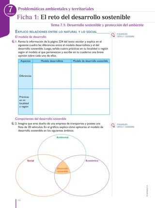 152
©
Santillana
S.
A.
Explico rElacionEs EntrE lo natural y lo social_______
El modelo de desarrollo
1. Revisa la información de la página 224 del texto escolar y explica en el
siguiente cuadro las diferencias entre el modelo desarrollista y el del
desarrollo sostenible. Luego, señala cuatro prácticas en tu localidad o región
según el modelo al que pertenezcan y escribe en tu cuaderno una breve
opinión sobre cada uno de ellos.
Aspectos Modelo desarrollista Modelo de desarrollo sostenible
Diferencias
Prácticas
en mi
localidad
o región
Componentes del desarrollo sostenible
2. Imagina que eres dueño de una empresa de transportes y posees una
flota de 20 vehículos. En el gráfico, explica cómo aplicarías el modelo de
desarrollo sostenible en los siguientes ámbitos:
Tema 7.1: Desarrollo sostenible y protección del ambiente
Ficha 1: El reto del desarrollo sostenible
PENSAMIENTO
CRÍTICO Y CIUDADANÍA
PENSAMIENTO
CRÍTICO Y CIUDADANÍA
Ambiental
Social Económico
Desarrollo
sostenible
Problemáticas ambientales y territoriales
7
UNIDAD
PE0000000000671 152_163CTHGyE3_U7ss_6578.indd 152 12/29/15 9:06 PM
 