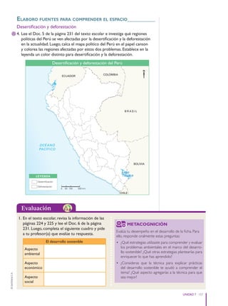 157
UNIDAD 7
©
Santillana
S.
A.
Evaluación
Elaboro fuEntEs para comprEndEr El Espacio__________
Desertificación y deforestación
4. Lee el Doc. 5 de la página 231 del texto escolar e investiga qué regiones
políticas del Perú se ven afectadas por la desertificación y la deforestación
en la actualidad. Luego, calca el mapa político del Perú en el papel canson
y colorea las regiones afectadas por estos dos problemas. Establece en la
leyenda un color distinto para desertificación y la deforestación.
1. En el texto escolar, revisa la información de las
páginas 224 y 225 y lee el Doc. 6 de la página
231. Luego, completa el siguiente cuadro y pide
a tu profesor(a) que evalúe tu respuesta.
El desarrollo sostenible
Aspecto
ambiental
Aspecto
económico
Aspecto
social
METACOGNICIÓN
Evalúa tu desempeño en el desarrollo de la ficha. Para
ello, responde oralmente estas preguntas:
• ¿Qué estrategias utilizaste para comprender y evaluar
los problemas ambientales en el marco del desarro-
llo sostenible? ¿Qué otras estrategias plantearías para
enriquecer lo que has aprendido?
• ¿Consideras que la técnica para explicar prácticas
del desarrollo sostenible te ayudó a comprender el
tema? ¿Qué aspecto agregarías a la técnica para que
sea mejor?
OCÉANO
PACÍFICO
Lago
Titicaca
ECUADOR COLOMBIA
B R A S I L
CHILE
BOLIVIA
0 150 300 km
50
Desertificación
Deforestación
LEYENDA
Desertificación y deforestación del Perú
PE0000000000671 152_163CTHGyE3_U7ss_6578.indd 157 12/29/15 9:06 PM
 