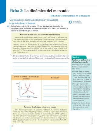 188
©
Santillana
S.
A.
INTERCONEXIÓN
DE COMPETENCIAS
Comprendo el sistema eConómiCo y finanCiero________
La ley de la oferta y la demanda
1. Revisa la información de la página 270 del texto escolar. Luego, lee los
siguientes casos, analiza los factores que influyen en la oferta y la demanda y
realiza las actividades que se indican.
Aumento de demanda por camisetas de la selección
La demanda de camisetas de la selección nacional, a dos días de su encuentro con
Chile por las semifinales de la Copa América 2015, aumentaron considerablemente,
sobre todo las que llevan el número 9 que utiliza el delantero Paolo Guerrero.
Luego del triunfo ante Bolivia, cientos de hinchas llegan hasta las afueras del Estadio
Nacional para adquirir a precios accesibles [20 soles] los ejemplares de la blanqui-
rroja elaborados de algodón y poliéster con las que esperan gritar los goles de la
selección [...]. (“Aumenta demanda de camisetas peruanas a dos días del partido con
Chile”, 2015, párrs. 1-2).
• De acuerdo con la ley de la oferta y la demanda, ¿qué sucederá con el precio
de las camisetas de la selección? Completa y explica el gráfico que se presenta.
____________________________________________________________
____________________________________________________________
____________________________________________________________
____________________________________________________________
Gráfico de la oferta y la demanda de
camisetas
Explicación
__________________________
__________________________
__________________________
__________________________
__________________________
Aumento de oferta de cobre en el mundo
La débil demanda por cobre y la creciente producción de las minas afectará los
precios del metal este año [2015] mientras aumenta el superávit en el mercado,
dijeron en un reporte el martes analistas de Thomson Reuters GFMS. [...] Nuevos
proyectos que están iniciando operación ayudarán a que la extracción suba en 2015
más de un 3 por ciento, que se compara con el crecimiento de un 1,5 por ciento
del año pasado. (“Creciente superávit de cobre afectará a precios este año: GFMS”,
2015, párrs. 1-2).
Tema 8.6: El intercambio en el mercado
Ficha 3: La dinámica del mercado
A
A:
B:
D
Cantidad
Precio
O
P1
P0
Q0
Q1
Realizar el gráfico de la
oferta y la demanda
Para elaborar una curva de
demanda, hay que seguir
estos pasos:
a. Dibujar el eje cartesiano
para el marco de la gráfica.
La línea vertical es el eje
Y, que significa ‘precio’. La
línea horizontal es el eje X,
que representa la ‘cantidad’
b. Consigna el precio de
equilibrio, que es el precio
que estabiliza la cantidad
demandada y la cantidad
ofrecida del producto.
c. Grafica la relación inversa
entre la oferta y el precio
(este disminuye cuando
aquel aumenta).
d. Grafica la relación directa
entre precio y demanda
(si esta aumenta, aquel
también).
Técnica
PE0000000000671 188_199CTHGyE3_U8s_6581.indd 188 12/29/15 9:22 PM
 