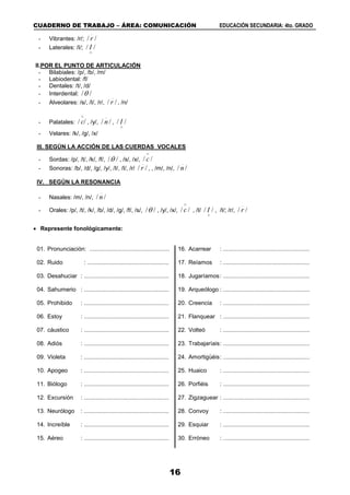 CUADERNO DE TRABAJO – ÁREA: COMUNICACIÓN EDUCACIÓN SECUNDARIA: 4to. GRADO
16
- Vibrantes: /r/; /
/ r
- Laterales: /I/;

/
/ I
II.POR EL PUNTO DE ARTICULACIÓN
- Bilabiales: /p/, /b/, /m/
- Labiodental: /f/
- Dentales: /t/, /d/
- Interdental: /
/
- Alveolares: /s/, /I/, /r/, /
/ r , /n/
- Palatales: /
/

c , /y/, /
/ n ,

/
/ I
- Velares: /k/, /g/, /x/
III. SEGÚN LA ACCIÓN DE LAS CUERDAS VOCALES
- Sordas: /p/, /t/, /k/, /f/, /
/ , /s/, /x/,

/
/ c
- Sonoras: /b/, /d/, /g/, /y/, /I/, /I/, /r/ /
/ r , , /m/, /n/, /
/ n
IV. SEGÚN LA RESONANCIA
- Nasales: /m/, /n/, /
/ n
- Orales: /p/, /t/, /k/, /b/, /d/, /g/, /f/, /s/, /
/ , /y/, /x/,

/
/ c , /I/

/
/ I , /I/; /r/, /
/ r
 Represente fonológicamente:
01. Pronunciación: .................................................
02. Ruido : ..................................................
03. Desahuciar : ....................................................
04. Sahumerio : ....................................................
05. Prohibido : ....................................................
06. Estoy : ....................................................
07. cáustico : ....................................................
08. Adiós : ....................................................
09. Violeta : ....................................................
10. Apogeo : ....................................................
11. Biólogo : ....................................................
12. Excursión : ....................................................
13. Neurólogo : ....................................................
14. Increíble : ....................................................
15. Aéreo : ....................................................
16. Acarrear : .....................................................
17. Reíamos : .....................................................
18. Jugaríamos: .....................................................
19. Arqueólogo : .....................................................
20. Creencia : .....................................................
21. Flanquear : .....................................................
22. Volteó : .....................................................
23. Trabajaríais: .....................................................
24. Amortigüéis: .....................................................
25. Huaico : .....................................................
26. Porfiéis : .....................................................
27. Zigzaguear : .....................................................
28. Convoy : .....................................................
29. Esquiar : .....................................................
30. Erróneo : .....................................................
 