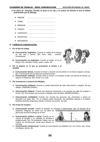 CUADERNO DE TRABAJO – ÁREA: COMUNICACIÓN EDUCACIÓN SECUNDARIA: 4to. GRADO
22
2. En plena Av. Arequipa, Ernesto se pasa la luz roja y un policía de tránsito le toca el silbato
ordenándole que se detenga.
 EMISOR : ..........................................................
 CANAL : ..........................................................
 MENSAJE : ..........................................................
 CÓDIGO : ..........................................................
 CONTEXTO : ..........................................................
 RECEPTOR : ..........................................................
 REFERENTE: .........................................................
III. FORMAS DE COMUNICACIÓN:
1. Por el tipo de código
a) Comunicación lingüística: Cuando el código es la lengua
ya sea oral o escrita. Ejm: libro, carta, canción,
conversación.
b) Comunicación no lingüística: Cuando el código no es la
lengua. Ejm: semáforo, timbre, quipu, cuadro, etc.
2. Por el espacio en el que se encuentran el emisor y el
receptor
a) Comunicación directa: Cuando el emisor y receptor se encuentran en el mismo espacio y tiempo.
Ejm: Conversación de dos alumnos durante el recreo.
b) Comunicación indirecta: Cuando entre el emisor y el receptor existe una barrera de tiempo y/o
espacio (a distancia). Ejm: Enviar un e_mail.
3. Por la presencia o ausencia de diálogos:
a) Comunicación unilateral: Cuando no existe intercambio de roles entre emisor y receptor. No hay
diálogo. (UNIDIRECCIONAL).
b) Comunicación bilateral: Cuando dos personas interactúan y se invierten los roles de receptor a
emisor. Ejm: Dos amigos que se ponen a dialogar sobre el fútbol. (BIDIRECCIONAL).
c) Comunicación multilateral: Cuando son muchas las personas que interactúan y ponen en
discusión sus ideas. Ejm: En un coloquio sobre educación, los panelistas exponen y el público
participa haciendo preguntas y dando a conocer sus puntos de vista.
4. Por el tipo de receptor:
a) Comunicación privada: cuando el receptor es conocido o determinado. Ejm: El director de la
academia Pitágoras se reúne con los jefes de
plana para acordar el trabajo en el ciclo.
b) Comunicación pública o social: Cuando no se
conoce al receptor y su cantidad es ilimitada o
indeterminada. Ejm: El presidente Toledo usa los
medios de comunicación social para difundir su
mensaje.
c) Comunicación intrapersonal: Cuando la comunicación se establece con uno mismo. Ejm: rezos,
monólogos, diarios, etc.
 
