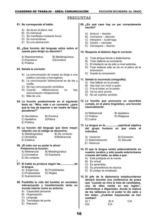 CUADERNO DE TRABAJO – ÁREA: COMUNICACIÓN EDUCACIÓN SECUNDARIA: 4to. GRADO
10
PREGUNTAS
01. No corresponde al habla:
A) Se da en el plano real.
B) Es individual
C) Se manifiesta mediante fonos.
D) Es momentánea.
E) Es una abstracción.
02. ¿Qué función del lenguaje actúa sobre el
oyente para dirigir su atención?
A) Representativa B) Metalingüística
C) Expresiva D)Conativa
E) Poética
03. Señale lo correcto:
A) La comunicación de masas se dirige a una
público concreto y homogéneo.
B) La comunicación bidireccional es de ida y
vuelta.
C) No hay comunicación simbólica.
D) Cuando reflexionamos no hay
comunicación intrapersonal.
E) Más de una.
04. La función predominante en el siguiente
texto es: “Mira, vete a un convento: ¿para
qué te has de exponer a ser madre de hijos
pecadores?”
A) Denotativa B) Emotiva
C) Apelativa D)Fática
E) Poética
05. La función del lenguaje que tiene mayor
relación con el código se denomina:
A) Metalingüística B) De contacto
C) Simbólica D)Referencial
E) Estética
06. ¡El cielo con su poder le alivie!
Predomina la función:
A) Referencial B) Metalingüística
C) Conotativa D) Expresiva
E) De contacto
|
07. El habla se produce según las...................de
la lengua.
A) Exigencias B) Posibilidades
C) Propiedades D) Reglas
E) Suposiciones
08. Posibilita la vida del hombre en sociedad,
interactuando y transformando tanto su
mundo interior como su entorno:
A) Capacidad pensante
B) Organización
C) Lenguaje
D) Tecnología de punta
E) Precisión
09. ¿En qué caso hay un par correctamente
escrito?
A) Anduvo – desistio
B) Comisería – ablución
C) Interperie – luciérnaga
D) Cesión – ciempiés
E) Carraspera – Asenso
10. Respecto al dialecto diga lo correcto:
A) Toda lengua tiende a dialectizarse.
B) Todo dialecto es sociolecto.
C) El interlecto se da sólo a nivel estándar.
D) Todo dialecto sólo se da en el plano de la
entonación.
E) Impide la compresión.
11. Señale lo incorrecto (ortografía):
A) Has fallado en la prueba.
B) Haz bien sin mirar a quién.
C) Fríe el bistec en la sartén.
D) Va ha venir pronto.
E) No sé cuántos vendrán.
12. La homilía que pronuncia un sacerdote
cumple, en el plano lingüístico, una función
esencialmente:
A) Referencial B) Apelativa
C) Poética D) Religiosa
E) Lúdica
13. La lengua es la..................espiritual objetiva
del grupo humano en que crece el
individuo.
A) Variación B) Expresión
C) Sistematización D) Secuela
E) Herencia
14. El que la lengua exista potencialmente en
nuestro cerebro y sólo pueda exteriorizarse
a través del habla, se debe a que:
A) Está prefijada en la mente.
B) Es virtual
C) Es aprendida
D) Su procedencia es síquica.
E) El código es empleado.
15. El jefe de la diplomacia estadounidense
declaró durante una conferencia de presa
que “cuando se mira la lista de candidatos,
uno de ellos reside en esa región”,
refiriéndose a Afganistán, donde la malicia
de los talibanes en el poder le dio asilo a
bin laden. ¿Cuántas mayúsculas se han
omitido?
A) 1 B) 6 C)4
D)2 E)3
 