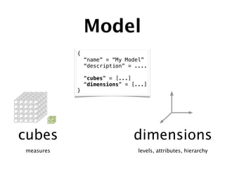 Model
           {
               “name” = “My Model”
               “description” = ....

               “cubes” = [...]
               “dimensions” = [...]
           }




cubes                         dimensions
measures                        levels, attributes, hierarchy
 