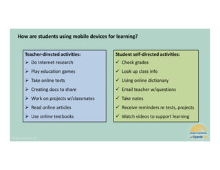 @Project Tomorrow 2017
How are students using mobile devices for learning?
Teacher‐directed activities:
 Do Internet research
 Play education games 
 Take online tests
 Creating docs to share 
 Work on projects w/classmates 
 Read online articles
 Use online textbooks
Student self‐directed activities:
 Check grades
 Look up class info 
 Using online dictionary 
 Email teacher w/questions
 Take notes 
 Receive reminders re tests, projects
 Watch videos to support learning
 