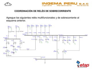 COORDINACIÓN DE RELÉS DE SOBRECORRIENTE
Agregue los siguientes relés multifuncionales y de sobrecorriente al
esquema anterior.
 