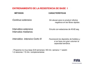 ENTRENAMIENTO DE LA RESISTENCIA DE BASE I
MÉTODOS CARACTERÍSTICAS
Continuo extensivo Sin abusar para no producir efectos
……………………………………………………………..negativos en las fibras rápidas.
Interválico extensivo Circuito con estaciones de 45-60 seg.
Intervalos medianos
Interválico intensivo Corto III Favorecerá los depósitos de fosfatos y
………………………………………………………...….si se hace con gran volumen la
…………………………………………………….……...capacidad aeróbica.
- Programa no muy largo (6-8 semanas) / 60 min. semana / 1 sesión
1-2 sesiones / 15 min. complementarias
 