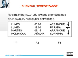Atlas Copco Venezuela
AtlasCopco
SUBMENU: TEMPORIZADOR
PERMITE PROGRAMAR LOS MANDOS CRONOLOGICOS
DE ARRANQUE / PARADA DEL COMPRESOR
LUNES 06:00 ARRANQUE
LUNES 17:00 PARADA
MARTES 07:15 ARRANQUE
MODIFICAR AÑADIR SUPRIMIR
F1 F2 F3
 