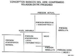 Atlas Copco Venezuela
AtlasCopco
 