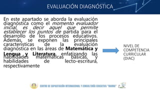 EVALUACIÓN DIAGNÓSTICA
NIVEL DE
COMPETENCIA
CURRICULAR
(DIAC)
En este apartado se aborda la evaluación
diagnóstica como el momento evaluador
inicial, es decir aquel que permite
establecer los puntos de partida para el
desarrollo de los procesos educativos.
Además, se exponen las principales
características de la evaluación
diagnóstica en las áreas de Matemática y
Lengua y Literatura, enfatizando las
habilidades matemáticas básicas, y
habilidades de lecto-escritura,
respectivamente
 