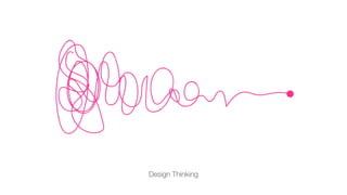Design Thinking
 