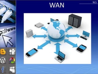 WAN
 