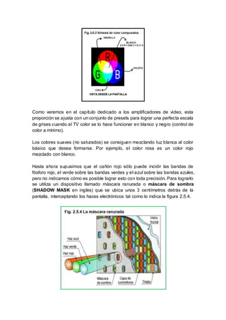 Como veremos en el capítulo dedicado a los amplificadores de video, esta
proporción se ajusta con un conjunto de presets para lograr una perfecta escala
de grises cuando al TV color se lo hace funcionar en blanco y negro (control de
color a mínimo).
Los colores suaves (no saturados) se consiguen mezclando luz blanca al color
básico que desea formarse. Por ejemplo, el color rosa es un color rojo
mezclado con blanco.
Hasta ahora supusimos que el cañón rojo sólo puede incidir las bandas de
fósforo rojo, el verde sobre las bandas verdes y el azul sobre las bandas azules,
pero no indicamos cómo es posible lograr esto con toda precisión. Para lograrlo
se utiliza un dispositivo llamado máscara ranurada o máscara de sombra
(SHADOW MASK en inglés) que se ubica unos 3 centímetros detrás de la
pantalla, interceptando los haces electrónicos tal como lo indica la figura 2.5.4.
 