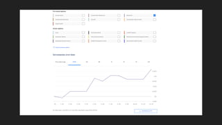 Customer feedback: practical advice
