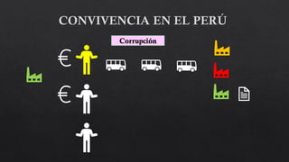 Corrupción
 