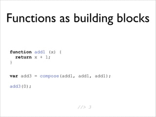Functions as building blocks
function add1 (x) {
return x + 1;
}
var add3 = compose(add1, add1, add1);
add3(0);
//> 3
 