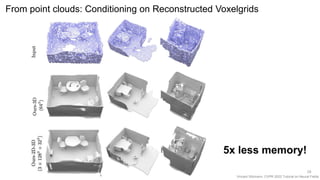 Vincent Sitzmann, CVPR 2022 Tutorial on Neural Fields
From point clouds: Conditioning on Reconstructed Voxelgrids
28
5x less memory!
 